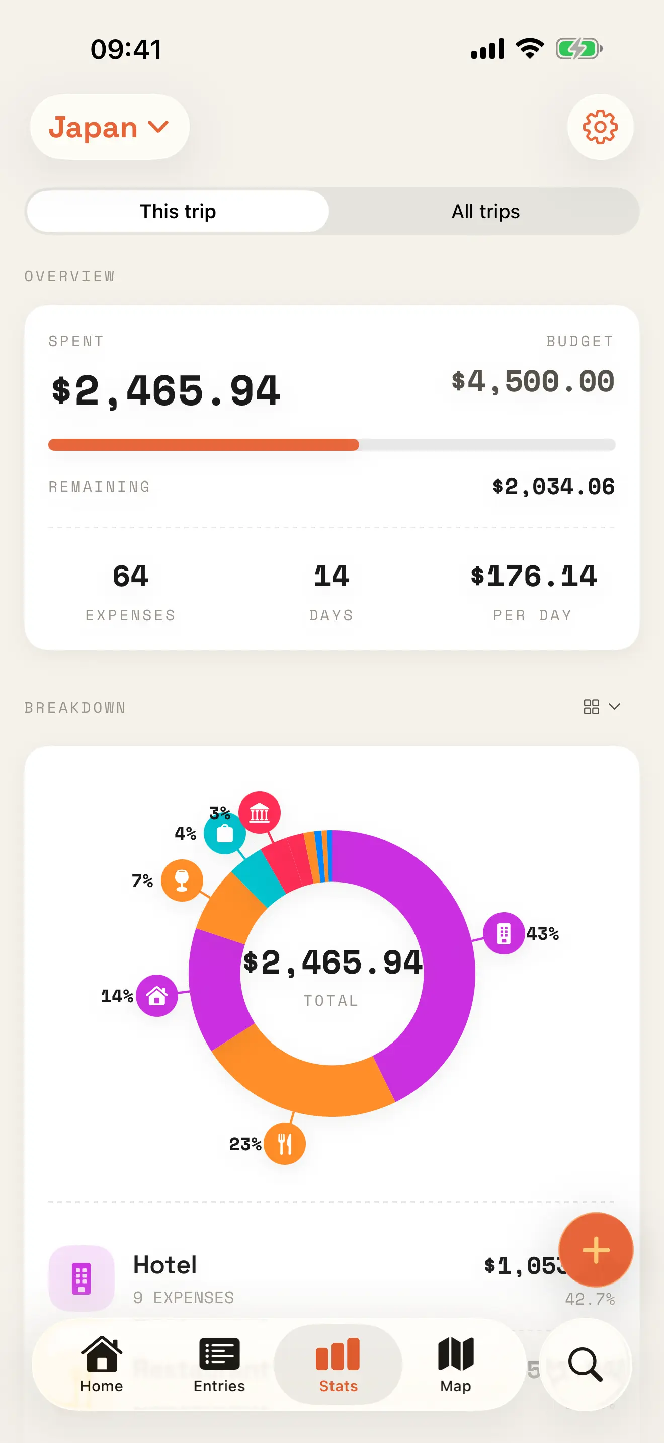 PocketTrip stats screen with a spending breakdown donut chart for a Japan trip